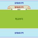 싸이버노래연습장 네이버블로그