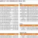 주식회사 디비테크 이미지
