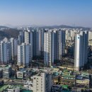 래미안목동아델리체 이미지