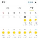 북한 평양 주간날씨 영하-26도 이미지