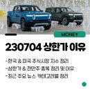 대원 S&P 네이버블로그