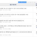 서정 롯데캐슬 이미지