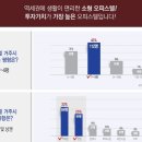 신중동역 헤리움 메트로타워 이미지