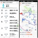 충신의사단비 | 동래부동헌 - 장관청 - 송공단 - 동래시장 - 박차정의사 생가 - 충렬사 - 인생문 - 복천동 고분군...