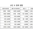 인사이트넷