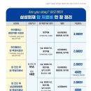 오케이플랜