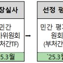 산업단지, 문화와 만나 청년이 선호하는 공간으로 변신! 이미지