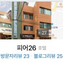 칠성로 51번길 네이버블로그