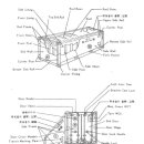 컨테이너 운송(Container Transport) 2 이미지