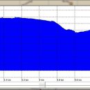인현왕후길 이미지