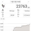 유평상회 이미지