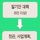 [기사]순천언론협동조합 설립 과정 이미지