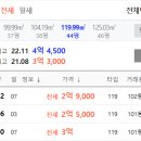 삼호 공인중개사사무소 이미지