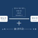 새로이약국 이미지