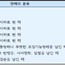 후유 이미지