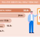 감사방문요양센터 이미지
