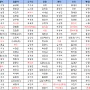 2025 크보판리 드랩 후기 1편 이미지