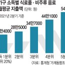 민정반찬 이미지