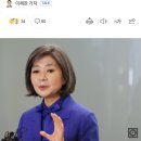 與, 민주 ‘김행 방지법’ 발의에 “줄행랑은 거짓 프레임…편파 진행 때문” 이미지