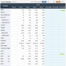 (주)홈시스 이미지