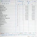 52 모터스 이미지
