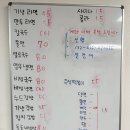 수빈분식 이미지