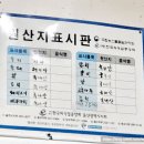 소문난만복래 | 울산 중구 태화시장 닭볶음탕 닭도리탕 가성비 노포맛집 "만복래식당"