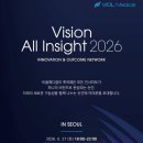 Vision All Insight 2026, 의료미용의 미래를 만나다! 비올 심포지엄 참석 후기