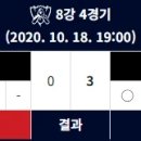 오피셜) 서양팀, LCK팀 상대로 1980일만에 다전제 승리 이미지