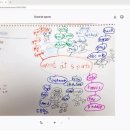 노유주ㅣ초2ㅣGood at Sports 이미지