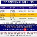 이스트타워 원 이미지
