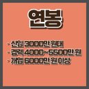 이상도행정사 이미지