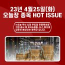 리서치알앤에이