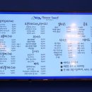 파스타입니다덕소점 - 남양주시 덕소로284번길 5-32 | 파스타입니다덕소점