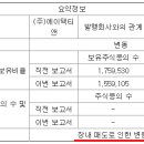 주식회사에이텍 이미지