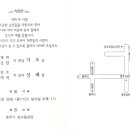 홍재희 친구 장남 결혼식(2008.11.30,일요일 오후 1시 충주 연수동 성당) 이미지