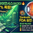 바이오-테크 | 코디악 사이언시스(KOD) 주식 분석: 바이오테크 망막질환 관련주