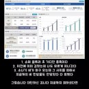 카페룰루랄라 이미지