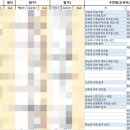 진학사서점 이미지