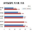 한국바코드시스템