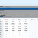더존세상 - 고양시 덕양구 고양시청로 31 | 더존세상