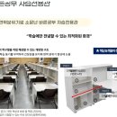 바른공부자습전용관러셀독서실 네이버블로그