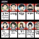 씨유 용산삼구빌딩점 | 12월 일상 (5)