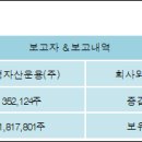 (주)신영정공 이미지