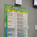 올림픽모터스 이미지