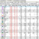 (주)한텍시스템 이미지