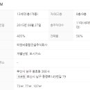 주식회사 티앤비 이미지