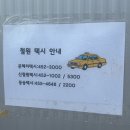 썬베네스트 | 강원도 철원 한탄강 물윗길 트레킹 다녀온 후기 도보여행 추천코스 3월 31일까지 운영 직탕폭포에서...