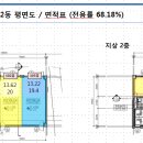 센트레빌 레우스 2단지 이미지