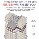 삼융시네마 이미지